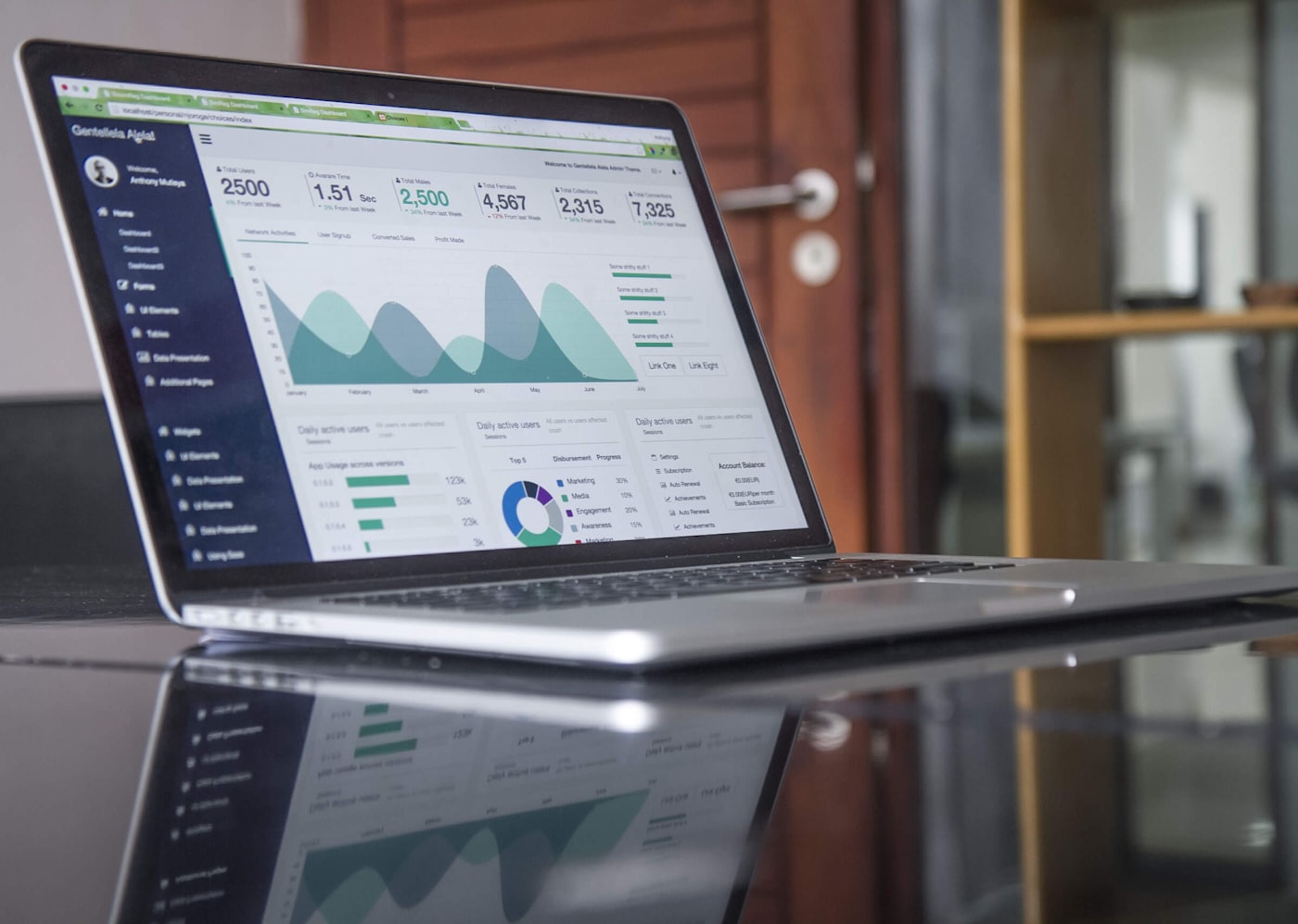 Analyst working with charts